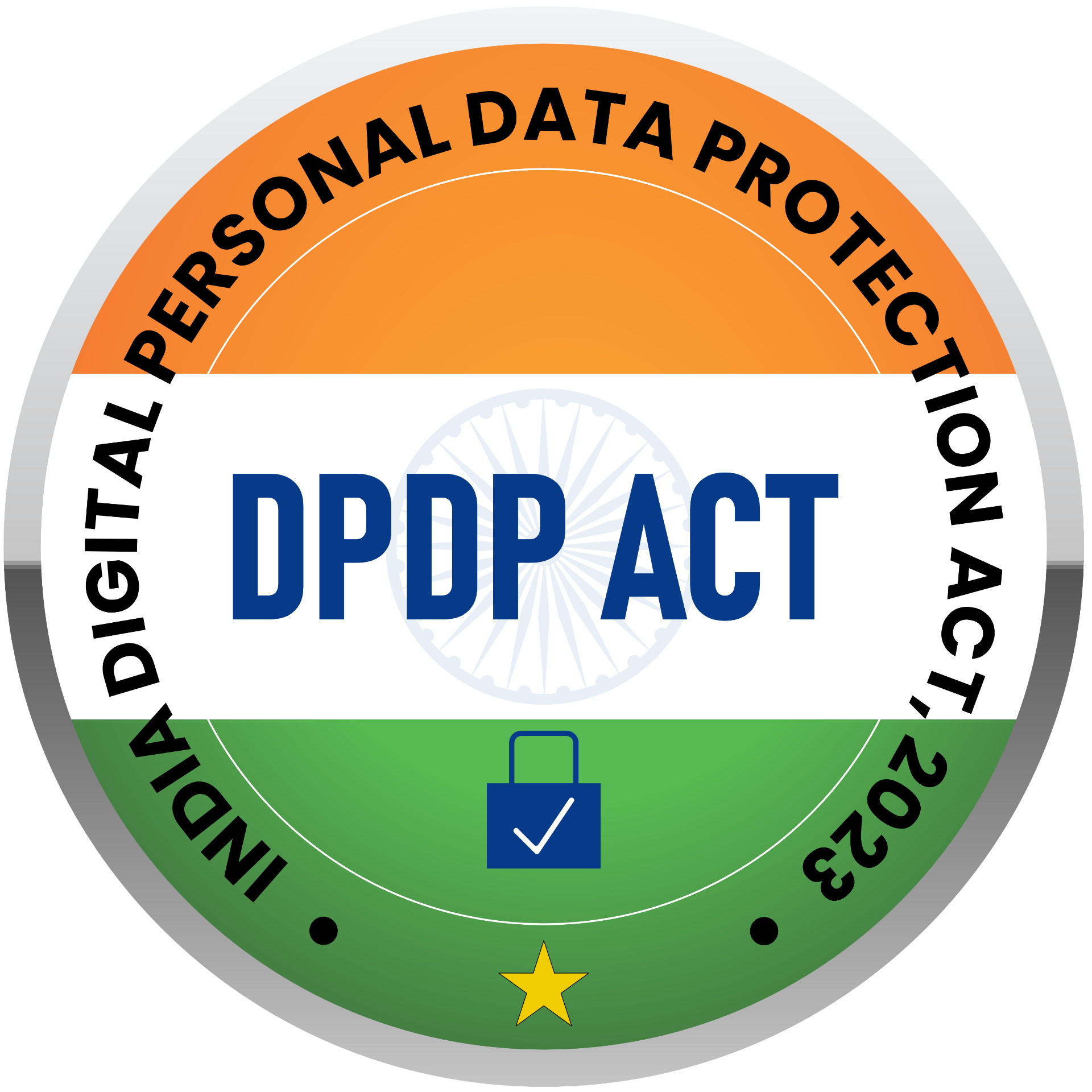 India Digital Personal Data Protection Act 2023